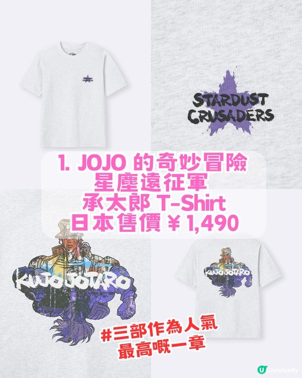 GU 首次聯乘傳奇級動畫作品！10大商品推薦+第7部動畫資訊