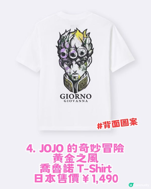 GU 首次聯乘傳奇級動畫作品！10大商品推薦+第7部動畫資訊