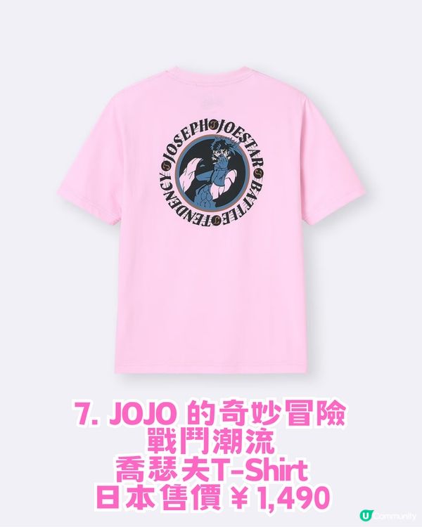 GU 首次聯乘傳奇級動畫作品！10大商品推薦+第7部動畫資訊