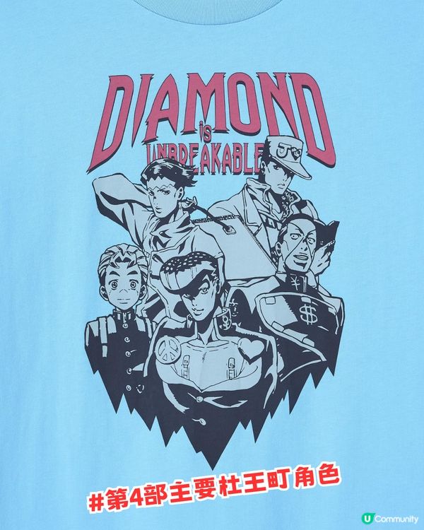 GU 首次聯乘傳奇級動畫作品！10大商品推薦+第7部動畫資訊