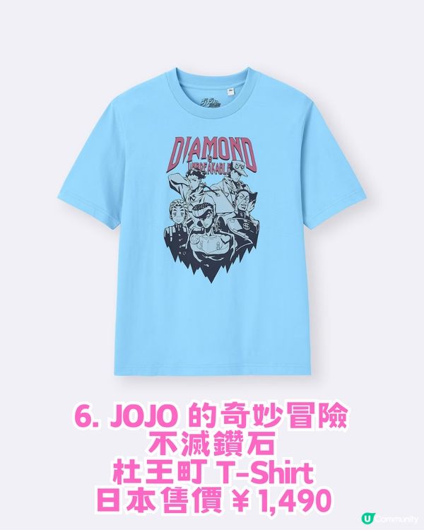 GU 首次聯乘傳奇級動畫作品！10大商品推薦+第7部動畫資訊