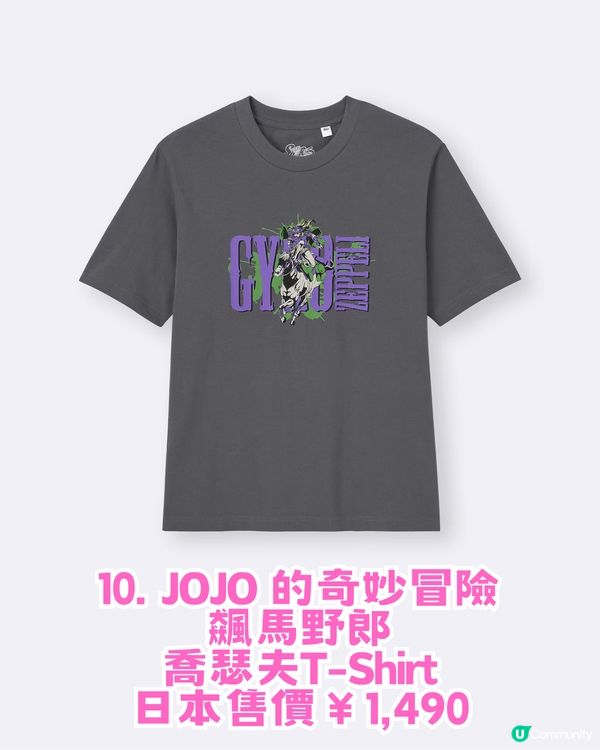 GU 首次聯乘傳奇級動畫作品！10大商品推薦+第7部動畫資訊