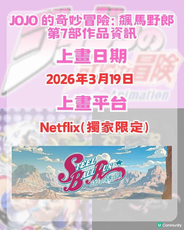 GU 首次聯乘傳奇級動畫作品！10大商品推薦+第7部動畫資訊