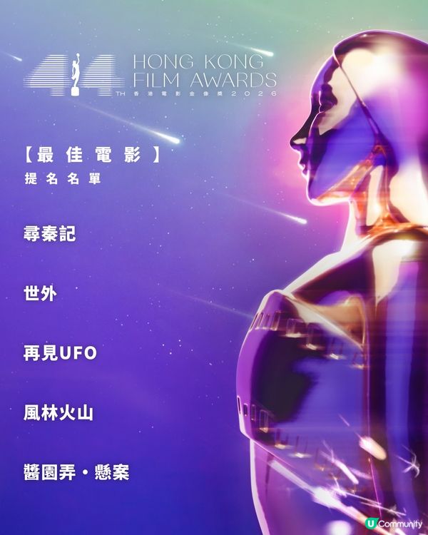 【影迷盛事🏆】U Community 社群 請您睇第44屆金像獎提名電影！