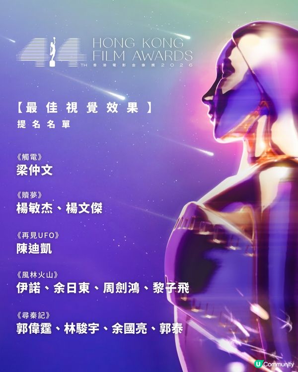 【影迷盛事🏆】U Community 社群 請您睇第44屆金像獎提名電影！