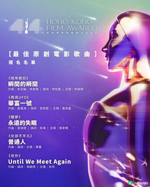 【影迷盛事🏆】U Community 社群 請您睇第44屆金像獎提名電影！