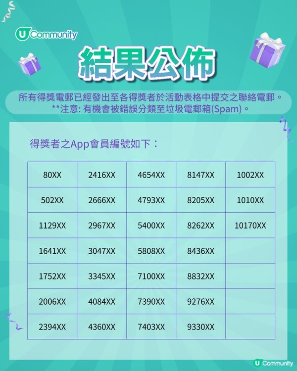 【社群送禮】U Community X fwee送您全新Spa Glowing妝前底霜套裝！