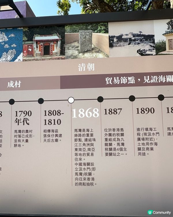 馬灣1868漫活