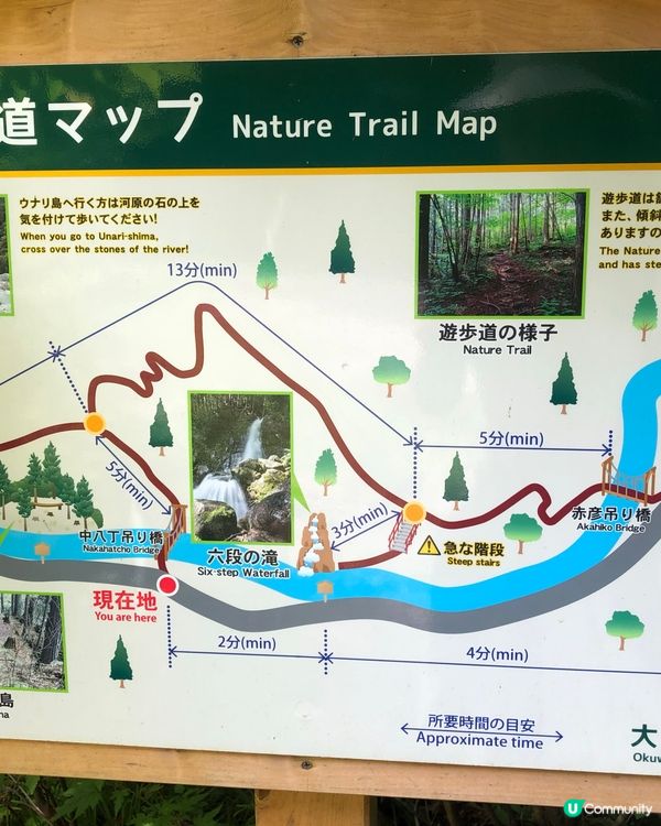 環遊日本🇯🇵｜長野超小眾夏日郊外景點🍃