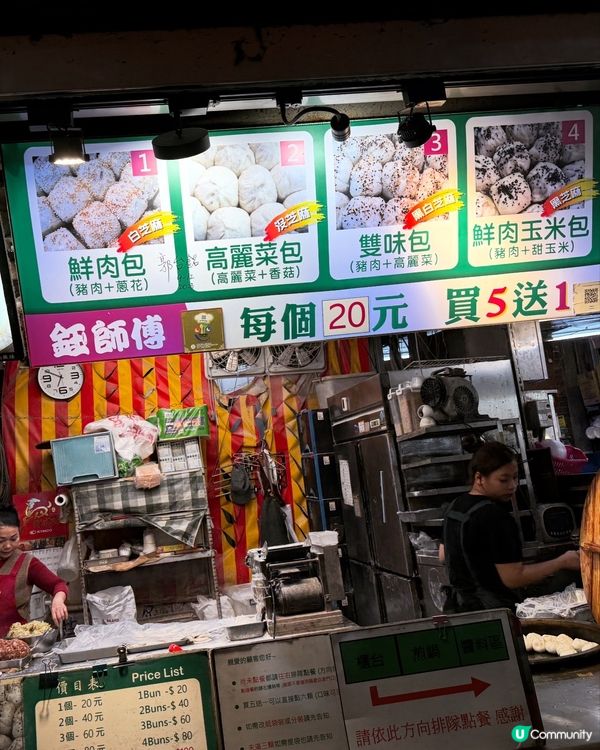 台北遊記 Day2: 酒店早餐的幸福感，夜市的快樂延續