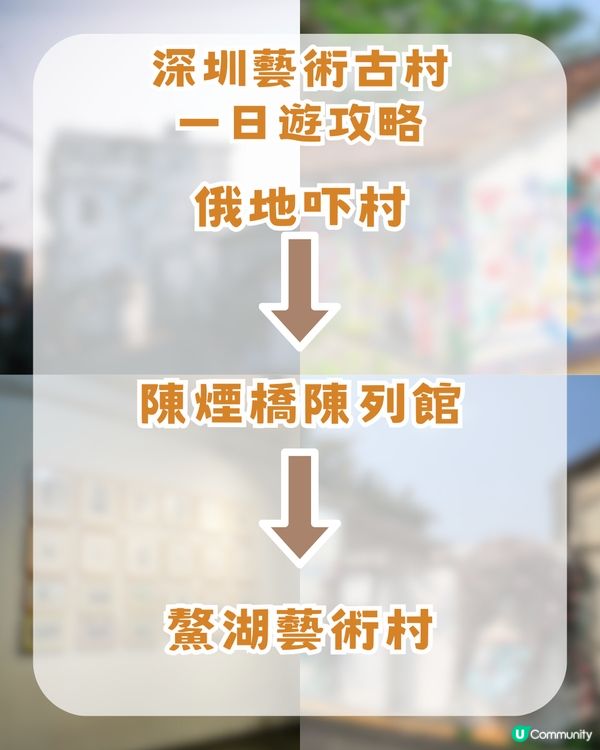 文青必去!深圳2大隱世藝術古村🎨創意塗鴉牆/百年碉樓