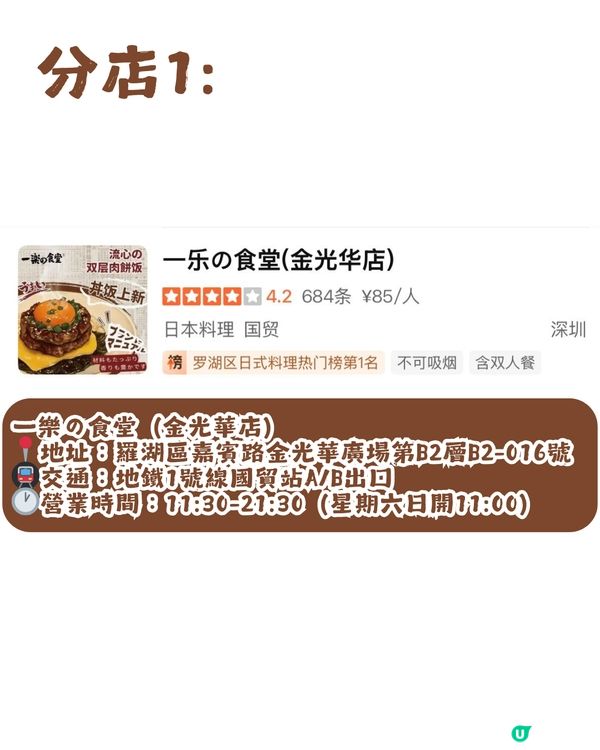 佘詩曼推薦深圳日式餐廳🍛 人均低至¥90! 附4大同款菜色及分店地址