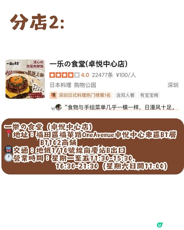 佘詩曼推薦深圳日式餐廳🍛 人均低至¥90! 附4大同款菜色及分店地址