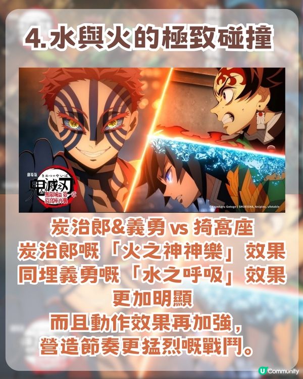 鬼滅之刃無限城篇強勢回歸🔥 一文了解4DX呼吸強化版/附香港場次資訊
