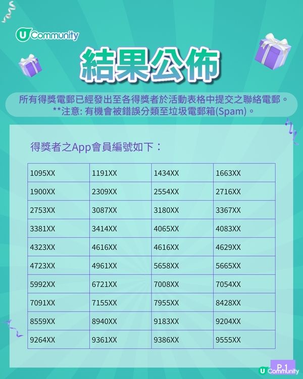 【寵主限定】請主子試用AQUA PRO+TECH PETCARE 腳掌潔護SPA泡泡！