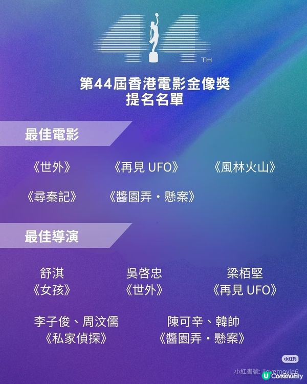 尋秦記 II 😭 經典重聚 🤩 💖