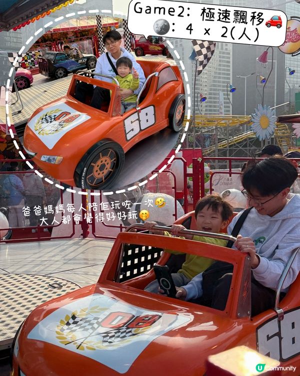 新年留港放電好去處⚡️