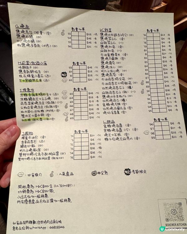 中環超人氣排隊串燒 鹽燒馬友有驚喜