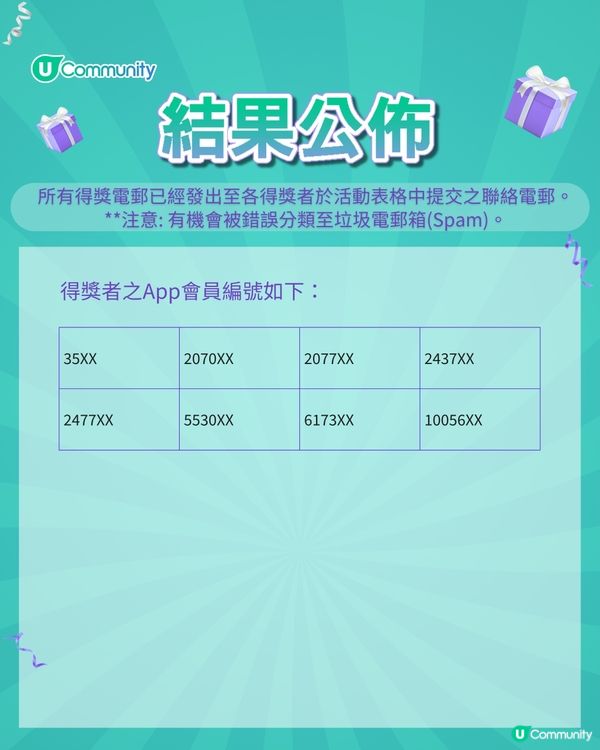 【影迷盛事🏆】U Community 社群 請您睇第44屆金像獎提名電影！