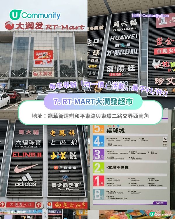 【深圳超市2026】深圳7大必去大型超市🛒山姆/COSTCO/盒馬必買人氣商品推介                                     