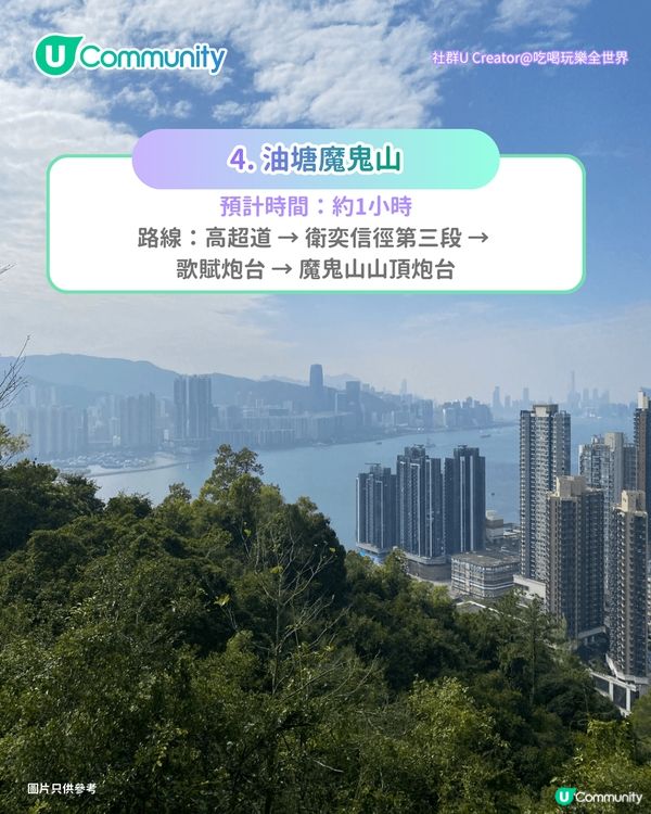 【行山好去處2026】香港8個新手行山路線推介 市區/郊野公園/港版萬里長城 親子遊必去！