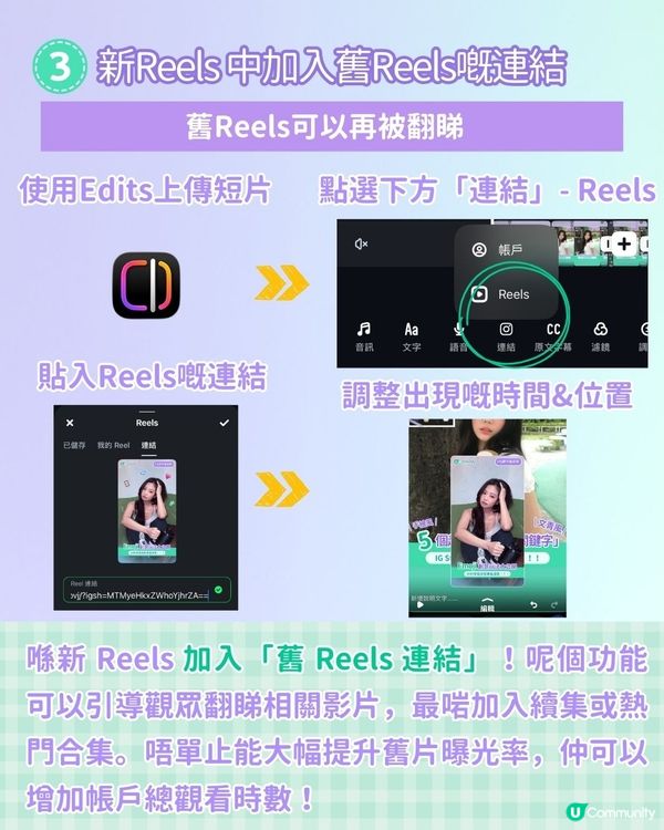 【#社群流量密碼】5個IG爆Reach隱藏功能🔥