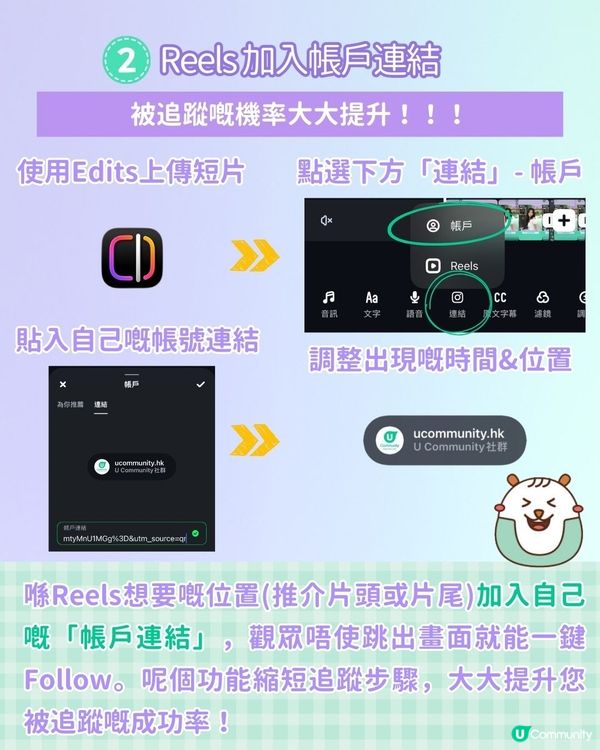 【#社群流量密碼】5個IG爆Reach隱藏功能🔥