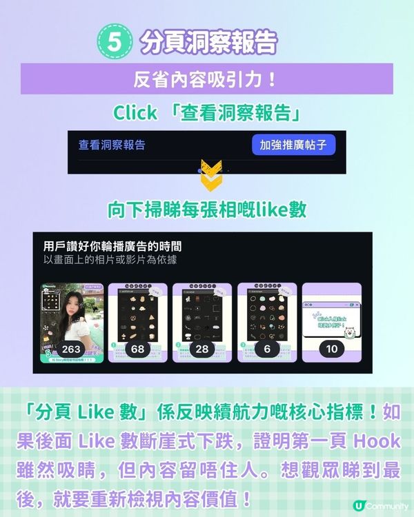 【#社群流量密碼】5個IG爆Reach隱藏功能🔥