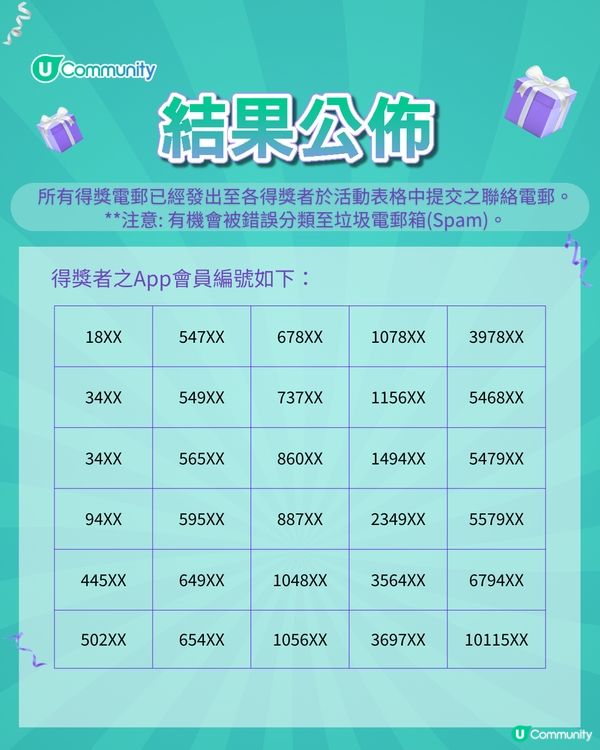 【請您食】五星級酒店雙人自助餐！