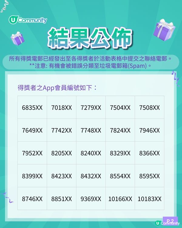 【😋請您食】Oliver's Super Sandwiches全新餐牌!