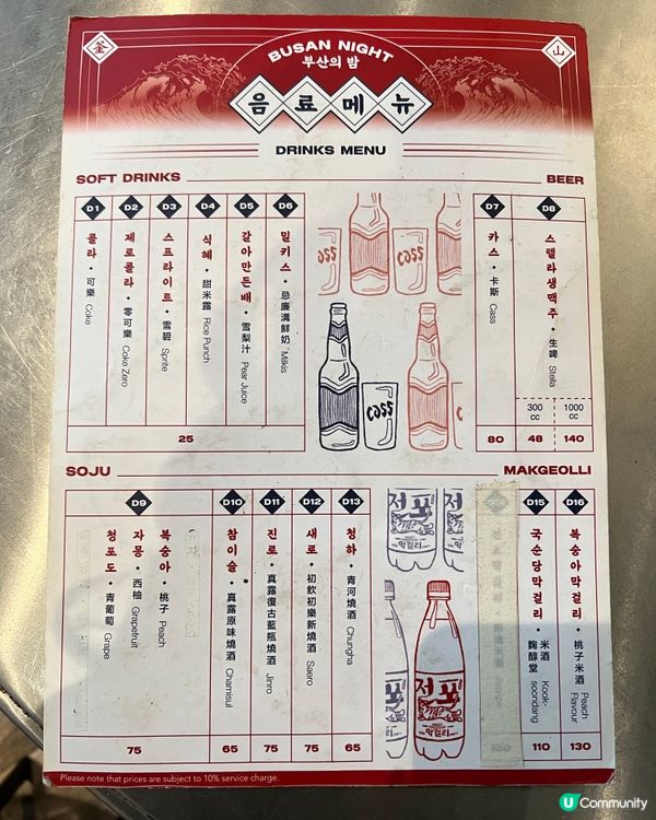 🇰🇷中環半夜吃到釜山排檔韓料！還有K房？