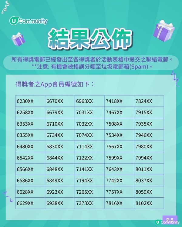 【🎁免費送】U Community社群送您健康保健品1,000盒！