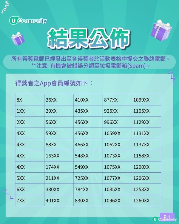 【🎁免費送】U Community社群送您健康保健品1,000盒！