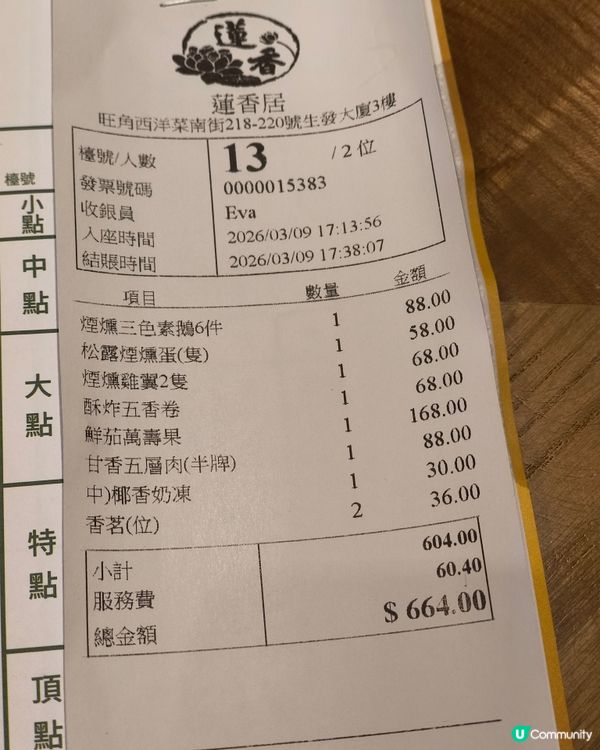 新店嚐傳統煙燻美饌 重溫手工滋味