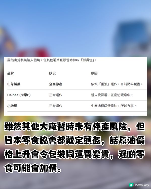 中東戰火燒到日本零食界！日本1款薯片停售？