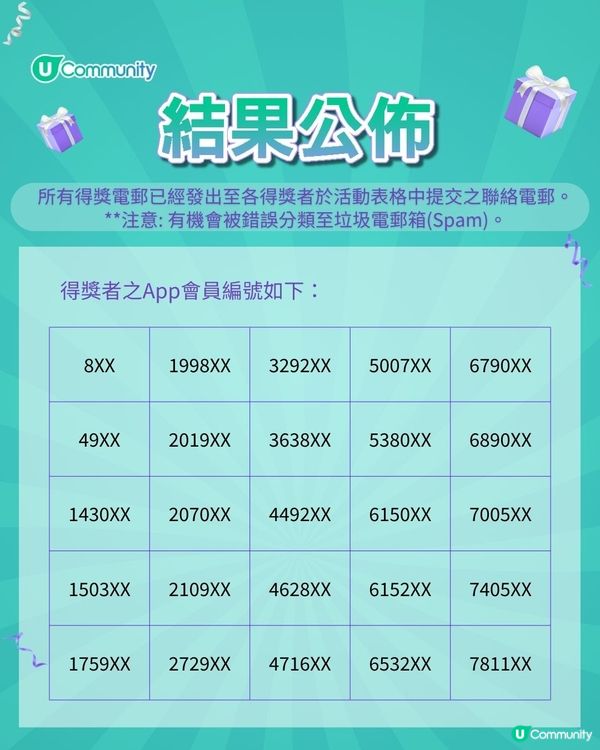 【快閃送⚡】主題樂園門票100張！