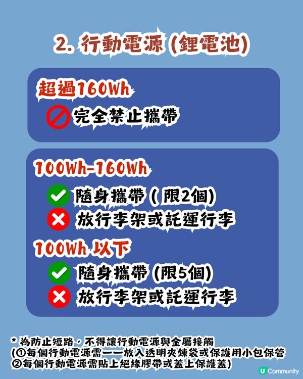 遊韓注意❗️韓國旅遊11大常見物品上機/入境攻略【2026最新懶人包】