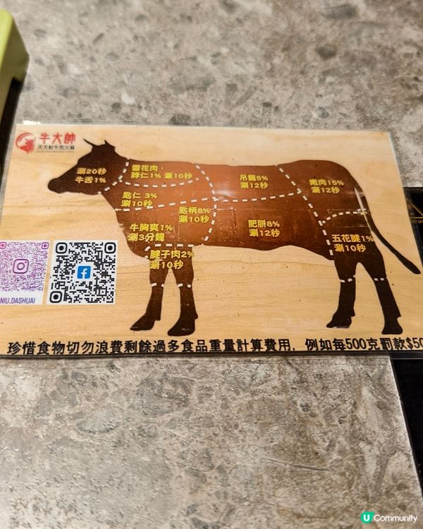 (⁠◍⁠•⁠ᴗ⁠•⁠◍⁠)香港都有現切牛肉打邊爐！