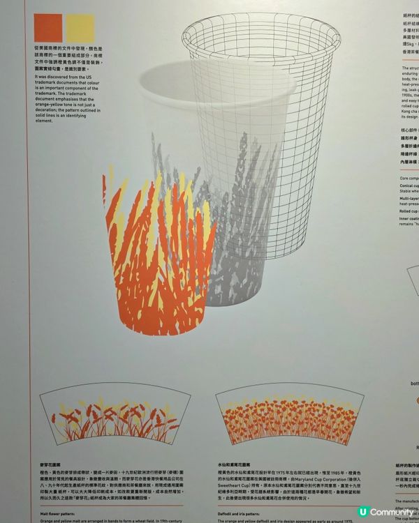 茶記冷知識☕️ 