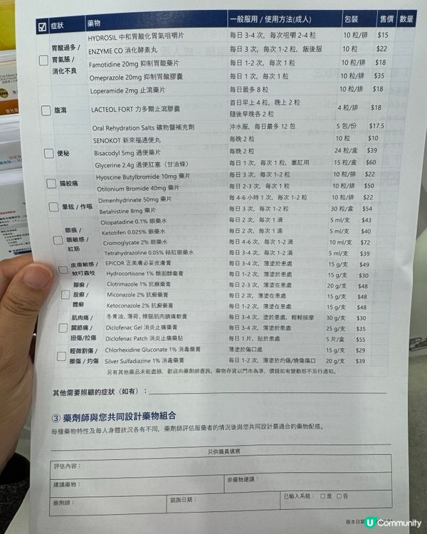 旅行必備！平安藥去社區藥房配真方便又抵！💊✈️