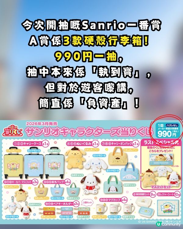 香港人又中一番賞魔咒！Sanrio「行李箱之亂」席捲 Threads 網民連抽中兩個大崩潰：唔好唔信邪！