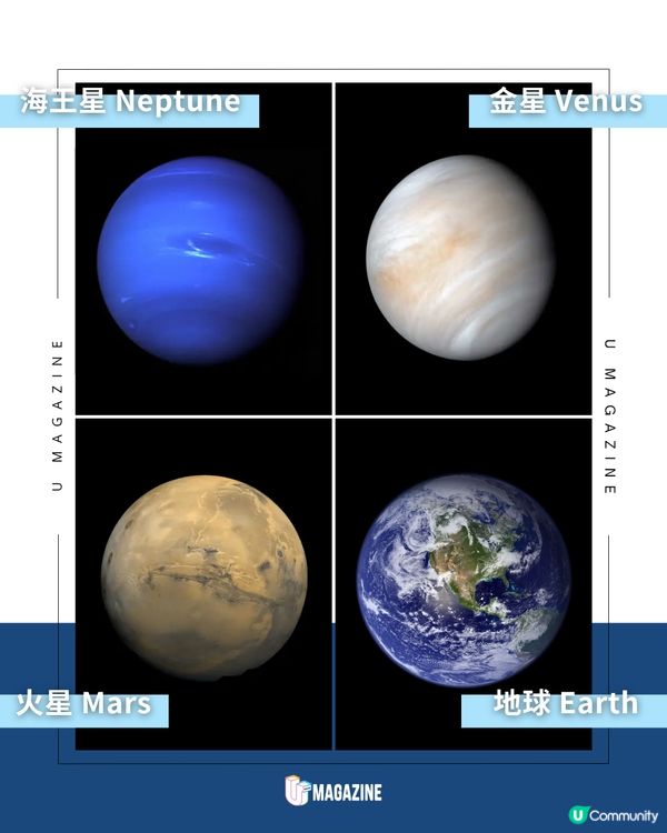 美國太空總署NASA八大行星高清相片🌍