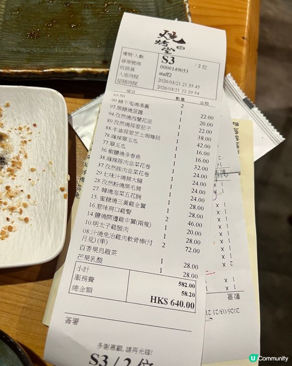 燒烤堂銅鑼灣店封神！明太子雞腿、鹽燒雞翼大推MVP🔥