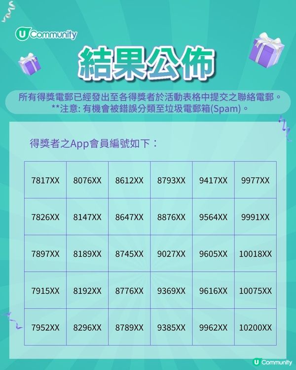 【馬年送禮】社群送立邦油漆「馬上翻新·居家修補套裝」150套！