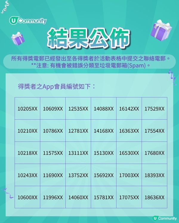 【馬年送禮】社群送立邦油漆「馬上翻新·居家修補套裝」150套！