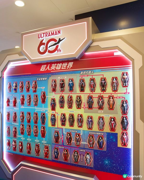 海港城｜Bandai Namco Asia｜5米高達｜海賊王