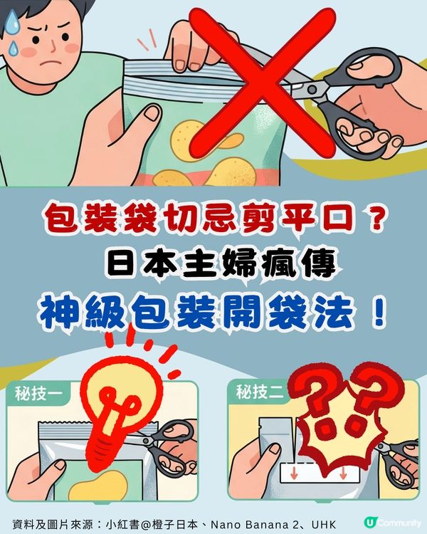 包裝袋切忌剪平口？日本主婦瘋傳「神級開袋法」🛍️ ✂️                                   