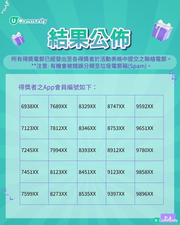 【🎁免費送】U Community社群送您疤痕敵除疤啫喱100盒！