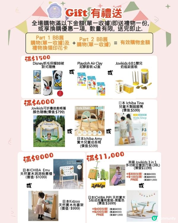 Chop chop baby 開倉