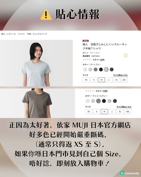 【夏天大汗救星】$75入手MUJI神級防汗Tee！💦 格肋底、背脊告別濕漉漉！日本網民激推：著落好舒服